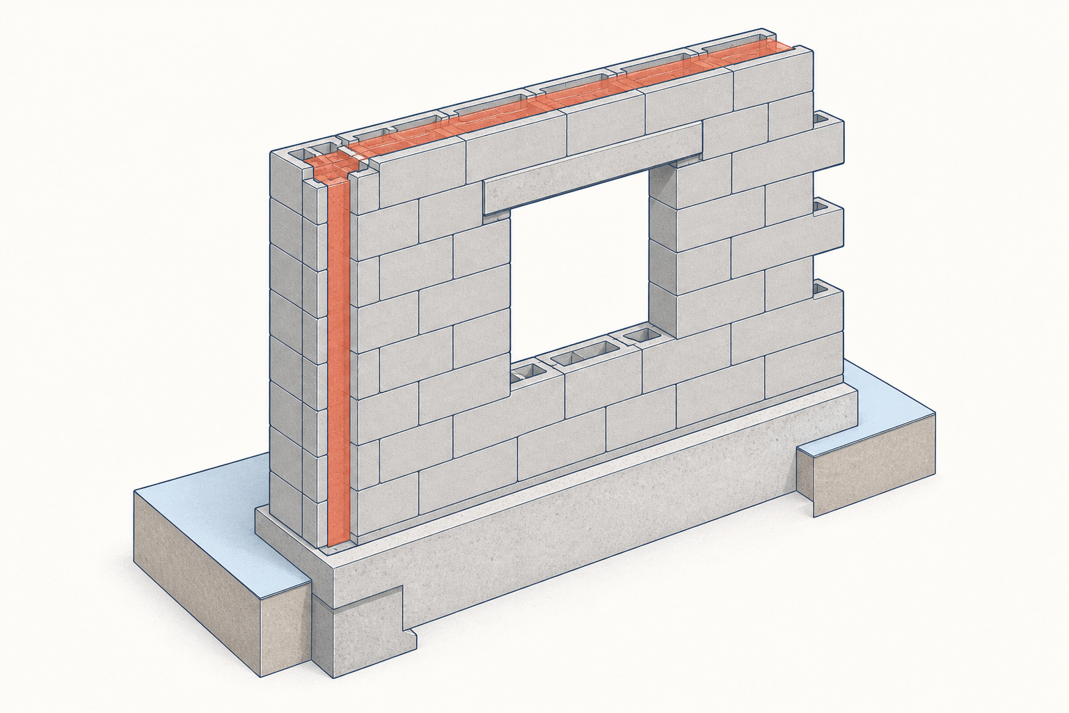 Illustration de principe d'un mur en blocs de maçonnerie avec une ouverture, un linteau, un chaînage vertical, un chaînage horizontal et son support